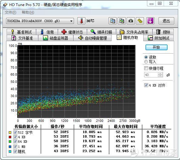 TOSHIBA 东芝 DT01ABA300V 机械硬盘 开箱