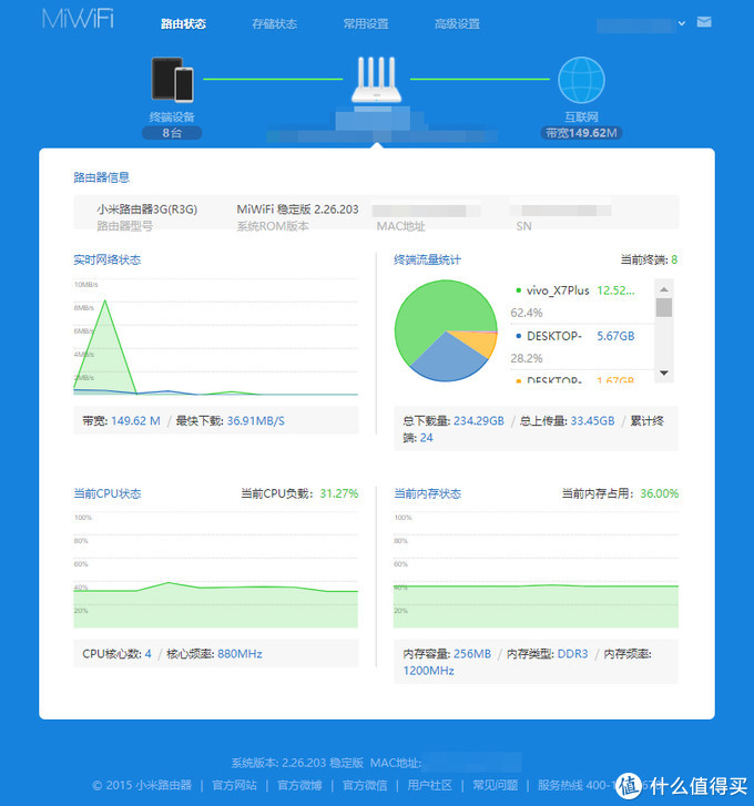 能放进弱电箱的简易NAS：低成本家庭私有云的搭建