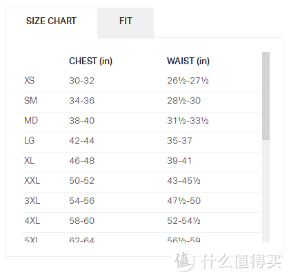 海淘UNDER ARMOUR 安德玛 男士紧身衣 开箱晒物