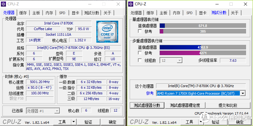 用总价超过2万7的主机打游戏是种怎样的体验