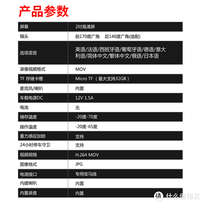 防碰瓷、定责任--任我游X3行车记录仪    众测跨年福袋