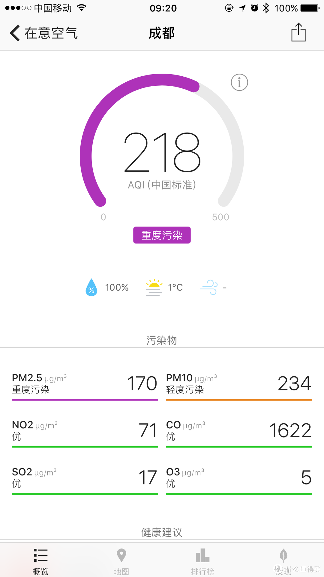 PM2.5 从200到0，我家的新风改造以及室内空气改造建议