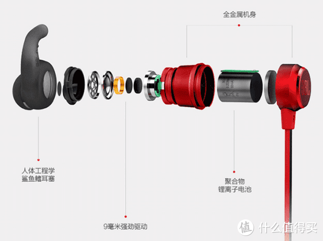 土星人张大妈首测：JBL T280BT 蓝牙无线运动耳机