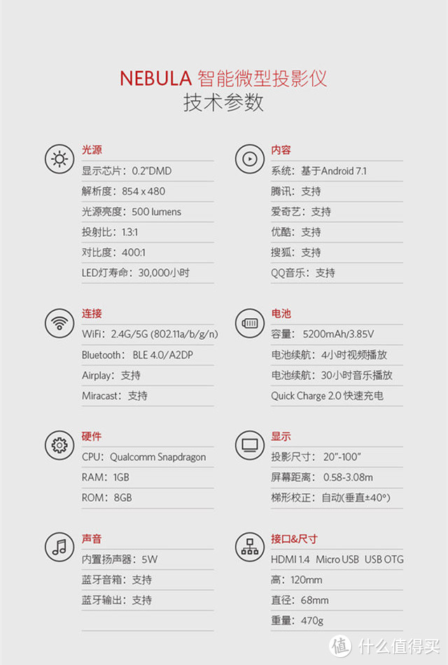 “口袋里的家庭影院”—微型投影适用分析 Nebula Capsule 智能投影仪消费者报告