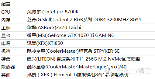 搞个像样的吃鸡主机—经典复刻 COOLERMASTER 酷冷至尊 新版坦克兵 首发装机SHOW