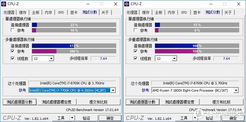 搞个像样的吃鸡主机—经典复刻 COOLERMASTER 酷冷至尊 新版坦克兵 首发装机SHOW