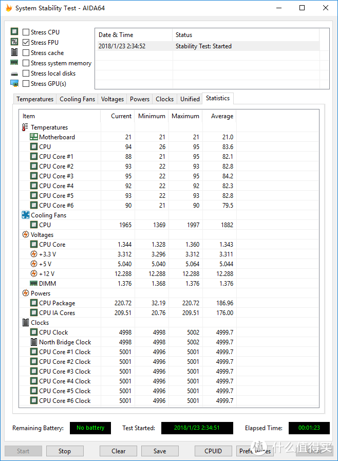 搞个像样的吃鸡主机—经典复刻 COOLERMASTER 酷冷至尊 新版坦克兵 首发装机SHOW