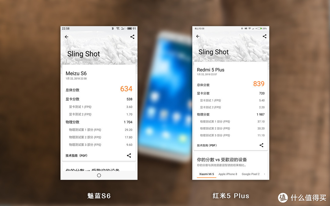 Meizu 魅族 魅蓝S6 和 MI 小米 红米5 Plus 横评：谁是千元全面屏之王