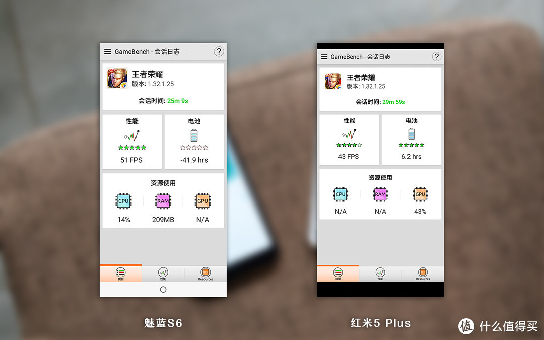Meizu 魅族 魅蓝S6 和 MI 小米 红米5 Plus 横评：谁是千元全面屏之王