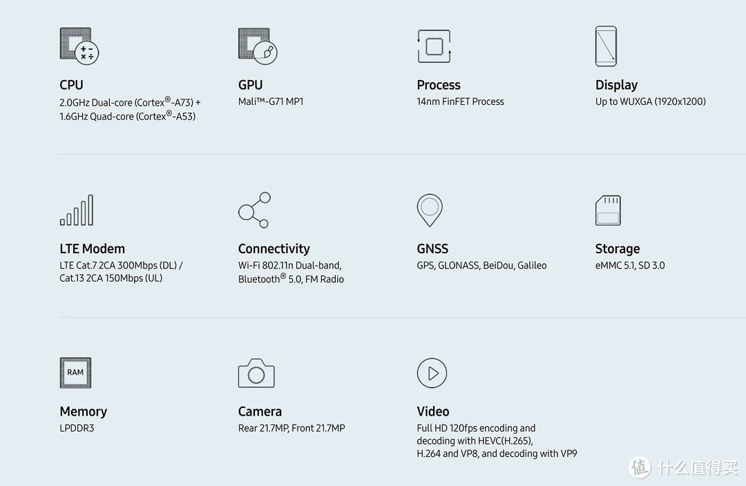 Meizu 魅族 魅蓝S6 和 MI 小米 红米5 Plus 横评：谁是千元全面屏之王