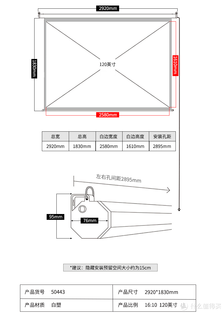 我负责赚钱养家，你负责貌美如花！利用IKEA 宜家 打造全套家居（规划篇）