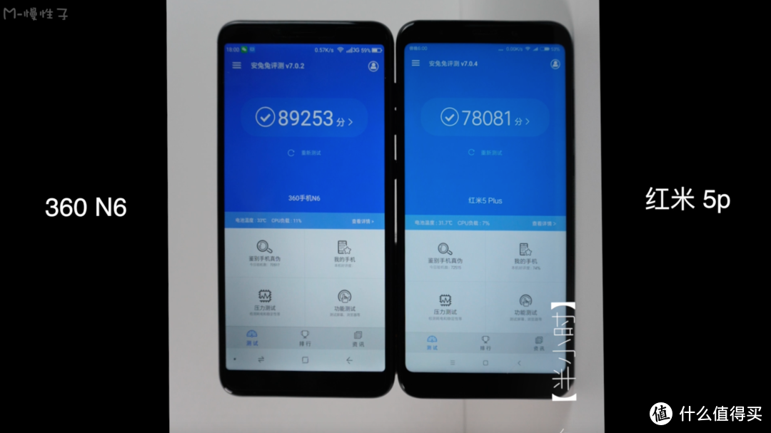 千元全面屏手机 360 n6 vs 红米 5plus 半月对比评测