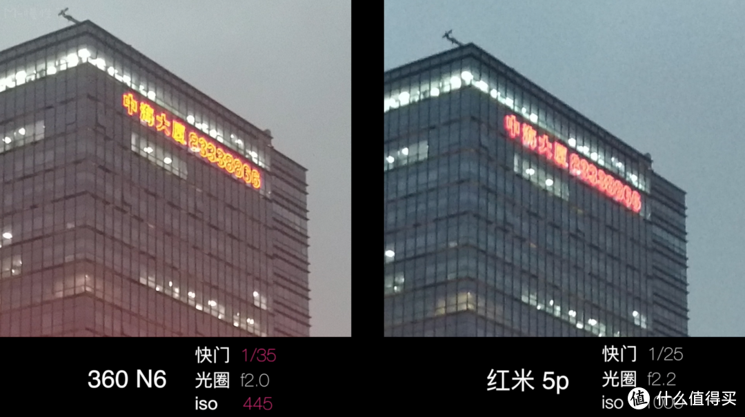 千元全面屏手机 360 n6 vs 红米 5plus 半月对比评测