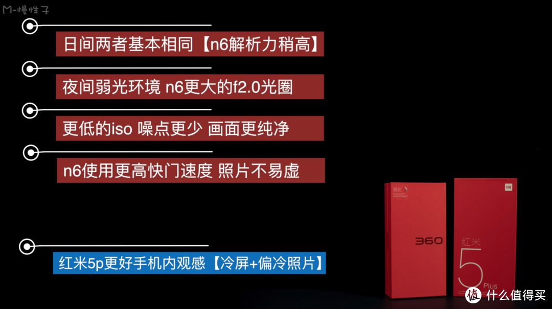 千元全面屏手机 360 n6 vs 红米 5plus 半月对比评测