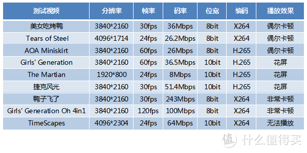 在家也能享受IMAX的震撼 - CINERA V1 私人头戴影院众测报告