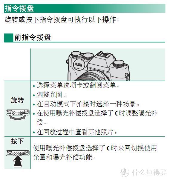 X-T20说明书前拨轮页
