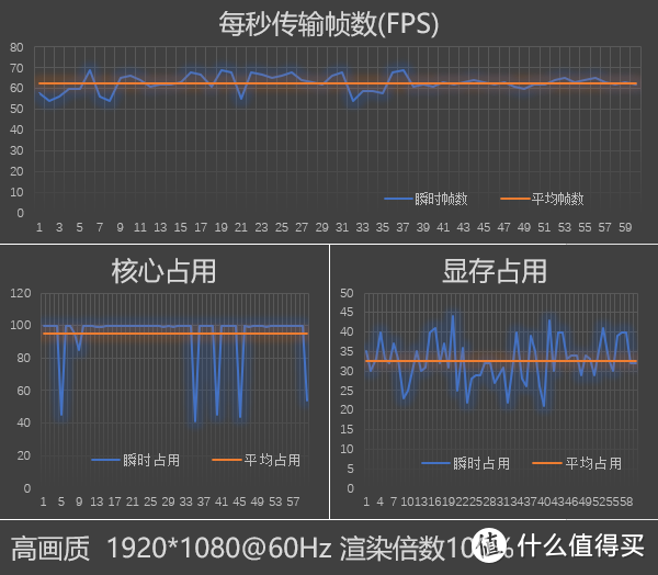 新火试醇茶，诗酒趁年华：ThinkPad 翼480 笔记本电脑 评测