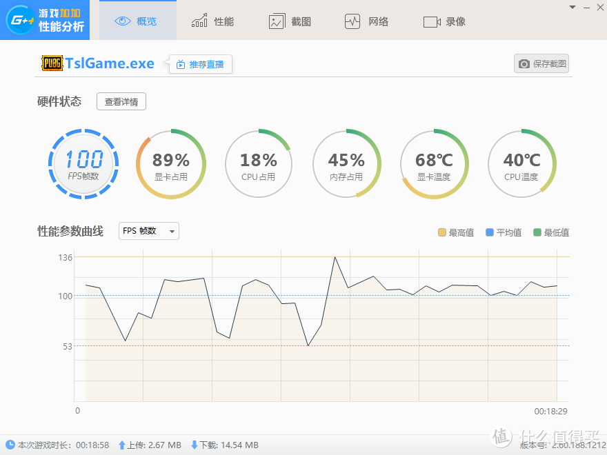 从 锐龙 Ryzen R7 1700 +  华硕 B350F 到Intel 8700k +微星 carbon Z370