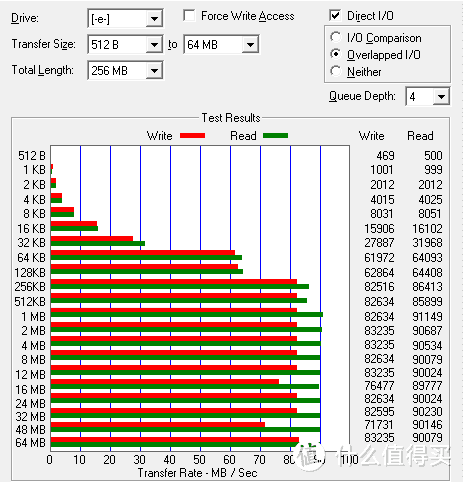 新火试醇茶，诗酒趁年华：ThinkPad 翼480 笔记本电脑 评测