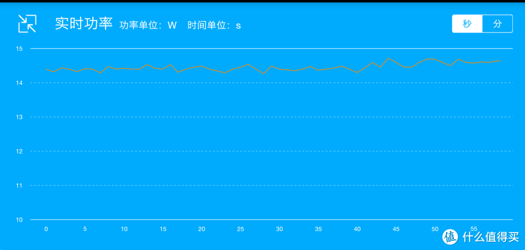 换汤也换药的诺基亚：Nokia 6 开箱、体验之旅