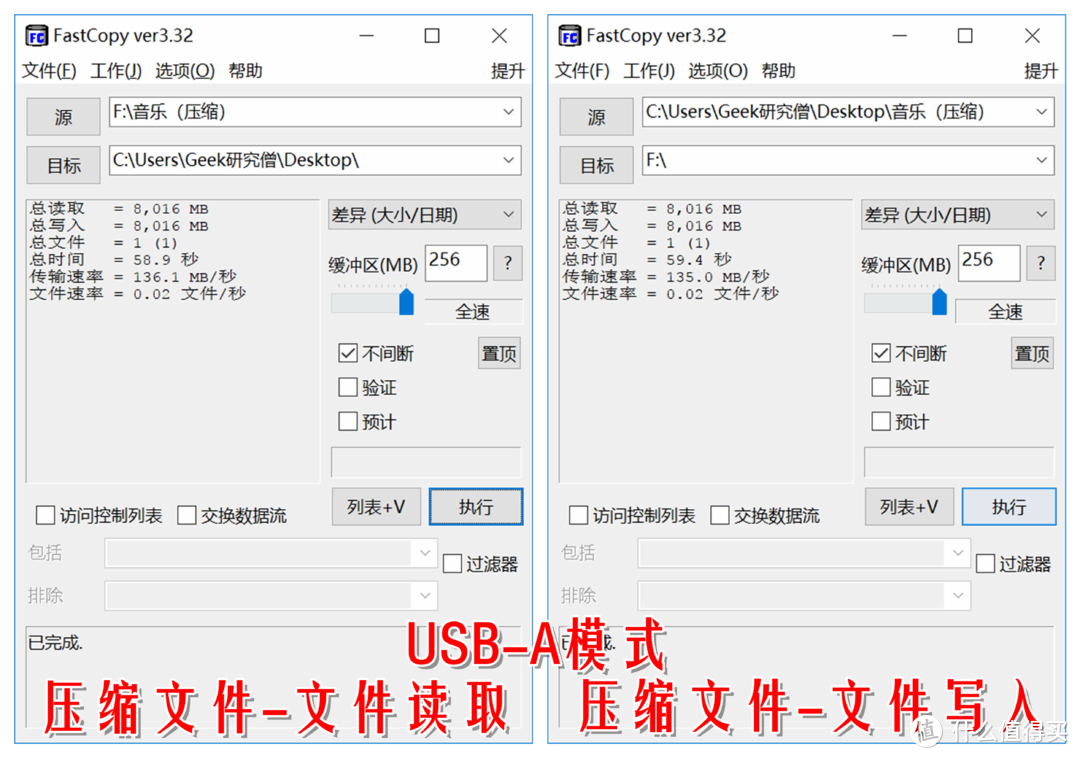 【高效传输&商务风范】：TOSHIBA 东芝 CANVIO Premium 移动硬盘的深度测评