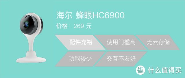 网络摄像头，智能还是弱智？我帮你测了12款