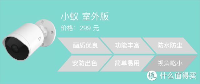 网络摄像头，智能还是弱智？我帮你测了12款