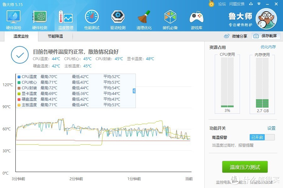 开别人的箱 让别人无箱可开：MSI 微星 宙斯盾3 Aegis 3-009 电脑主机体验记