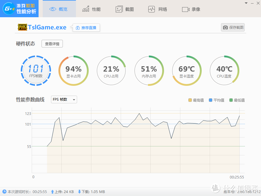 从 锐龙 Ryzen R7 1700 +  华硕 B350F 到Intel 8700k +微星 carbon Z370