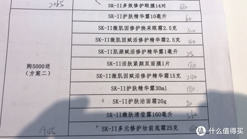 新年给父母亲人的礼物晒单