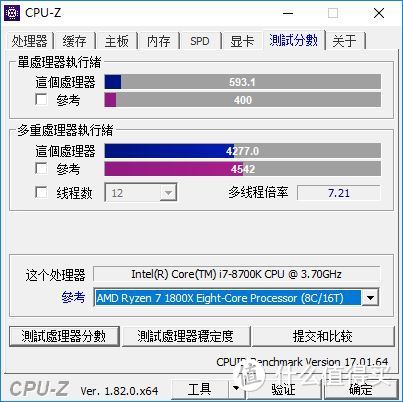 高频内存扛得住？—— MSI 微星 Z370 Gaming Pro Carbon 主板 开箱简测