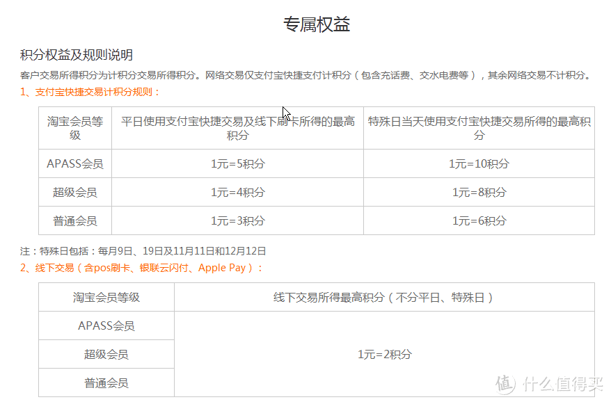 感谢张大妈，人生第一次薅到银行的羊毛：中信银行淘宝联名淘气卡 权益简介 & 礼品 简晒