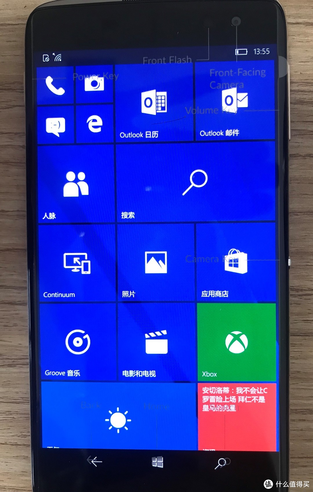 为了0.1%，99刀的信仰：Microsoft 微软 Alcatel 阿尔卡特 4S GSM Unlocked 手机