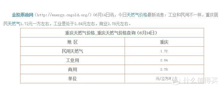 "我们这些地暖业主，到底该如何选择家里的热源？"的补充总结