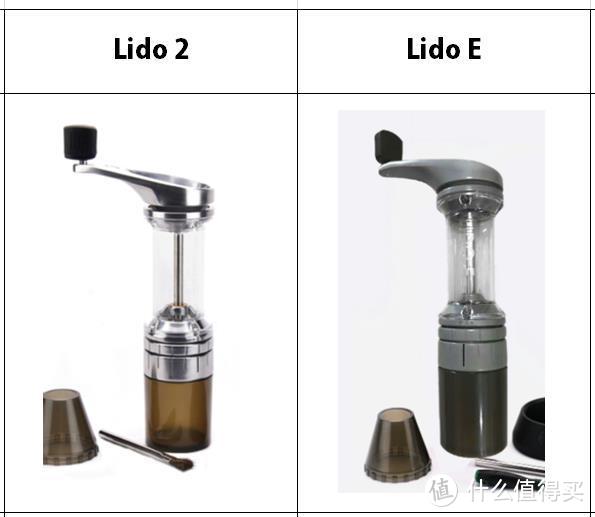 手磨的选择：Orphan Espresso Lido ET 手摇磨豆机