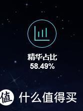 2017年度总结：我这一年在张大妈的所得所失