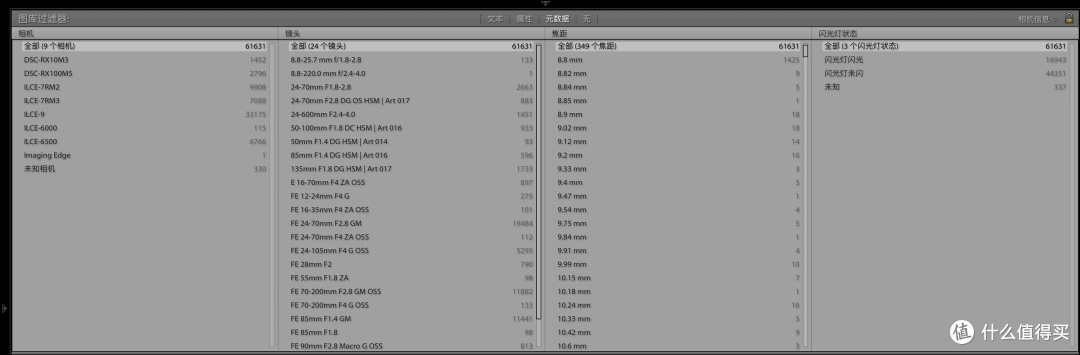 细数这些年来，我用过的SONY 索尼 微单镜头