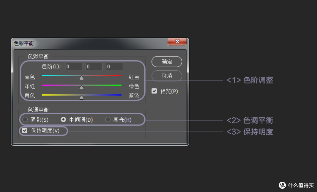 每天5分钟,轻松学会PS—Adobe Ps CC 2018 初阶入门教程之图像菜单详解(长文,慎入)