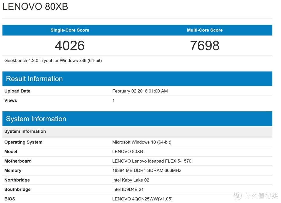 #原创新人# Lenovo 联想 Flex 5 1570 笔记本电脑开箱