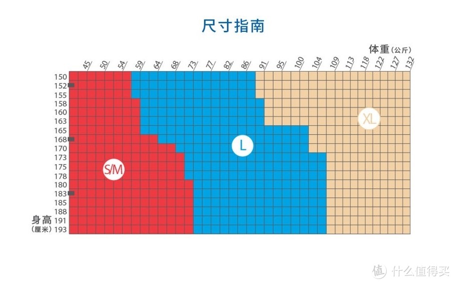 陪你一起慢慢变老——陪维尔成人纸尿裤