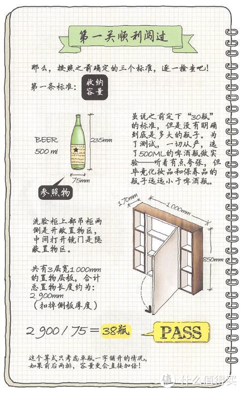 卫生间和洗衣区的装修之我见