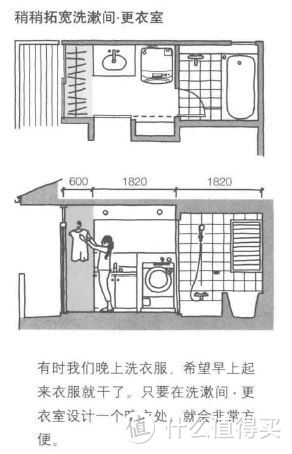 卫生间和洗衣区的装修之我见