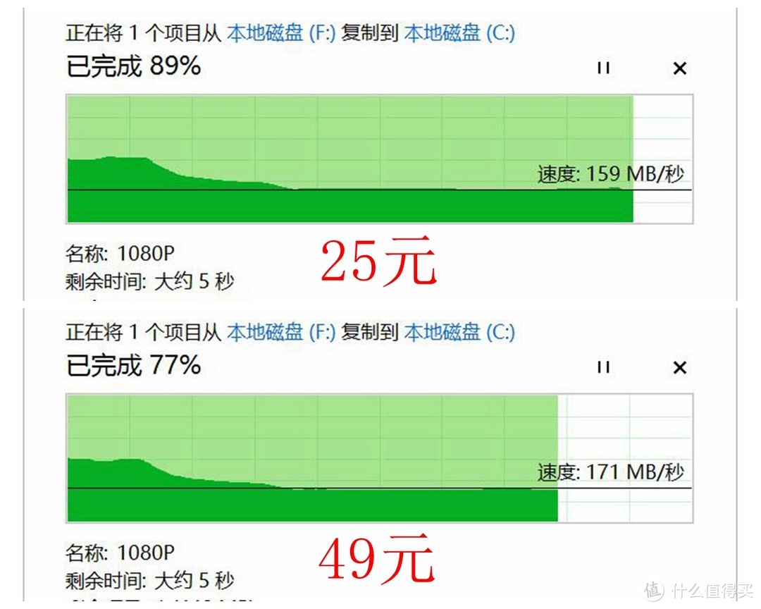 为众多硬盘找个家：25元与49元的UGREEN 绿联 移动硬盘盒有什么区别？