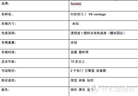 AUTOart 奥拓 阿斯顿马丁 V8 vantage 1:18 汽车模型 开箱