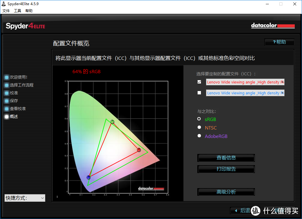 手把手教你展翼高飞——ThinkPad翼480笔电潜力释放全攻略