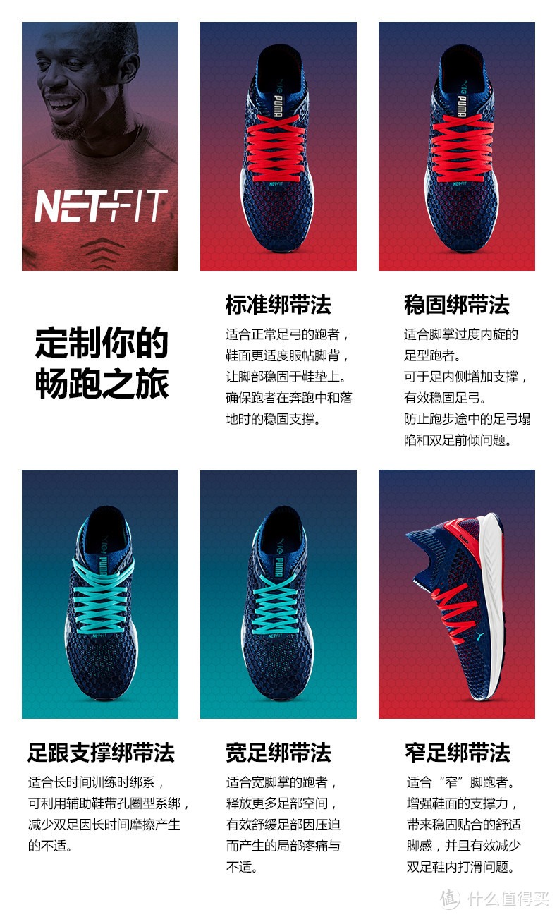 彪马出品的洞洞鞋：PUMA IGNITE NETFIT跑鞋开箱