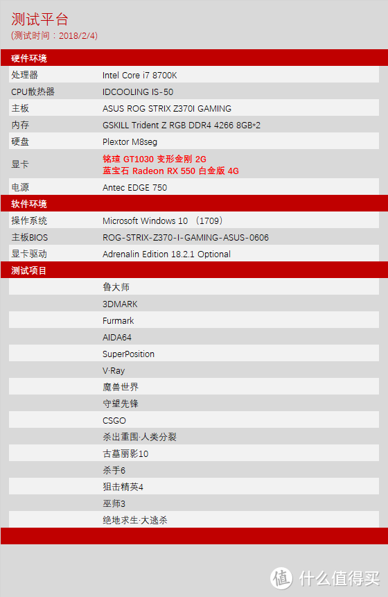 别管APU，咱先干一仗 — 铭瑄 GT1030 变形金刚 VS 蓝宝石 RX550 白金版