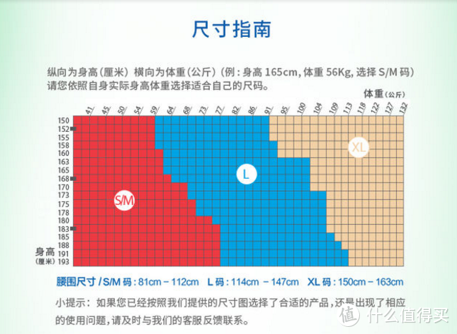 Prevail陪维尔 成人纸尿裤评价