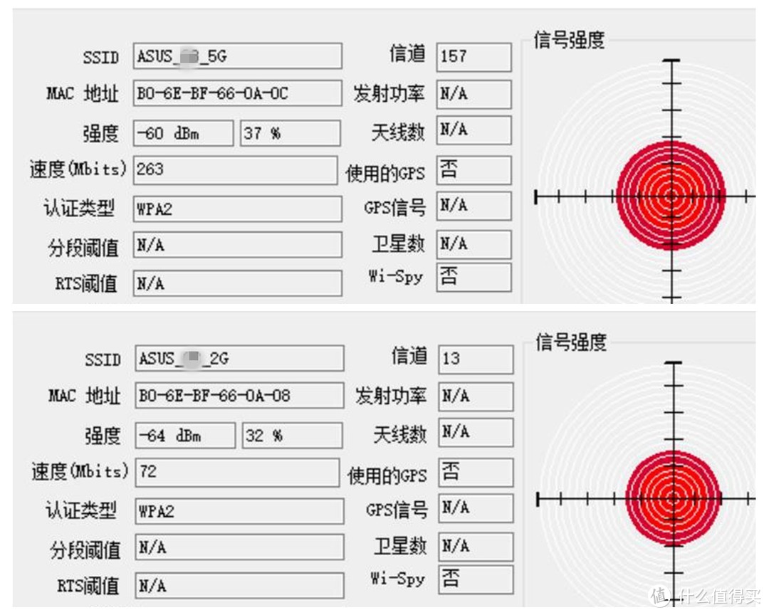 ASUS 华硕 RT-AC86U 双频千兆无线路由器 开箱评测