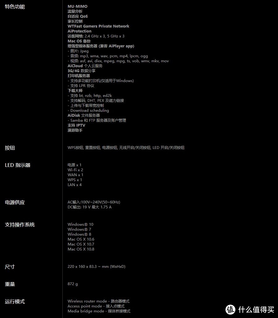 既然开始了，请继续！ASUS 华硕 RT-AC86U & AiMesh 路由器 开箱及简单测试